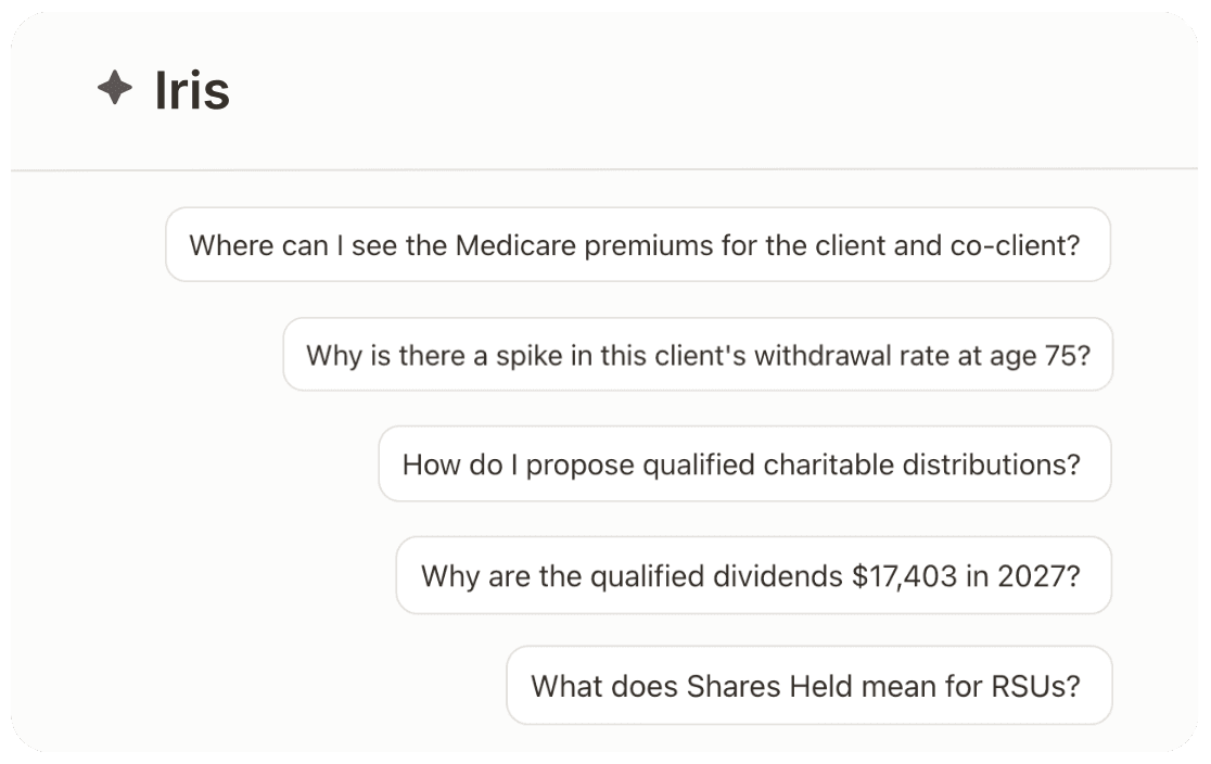 Example questions an advisor can put to Iris AI about a client plan, from where to find Medicare premiums to why the withdrawal rate spikes at age 75 and what Shares Held means for restricted stock units
