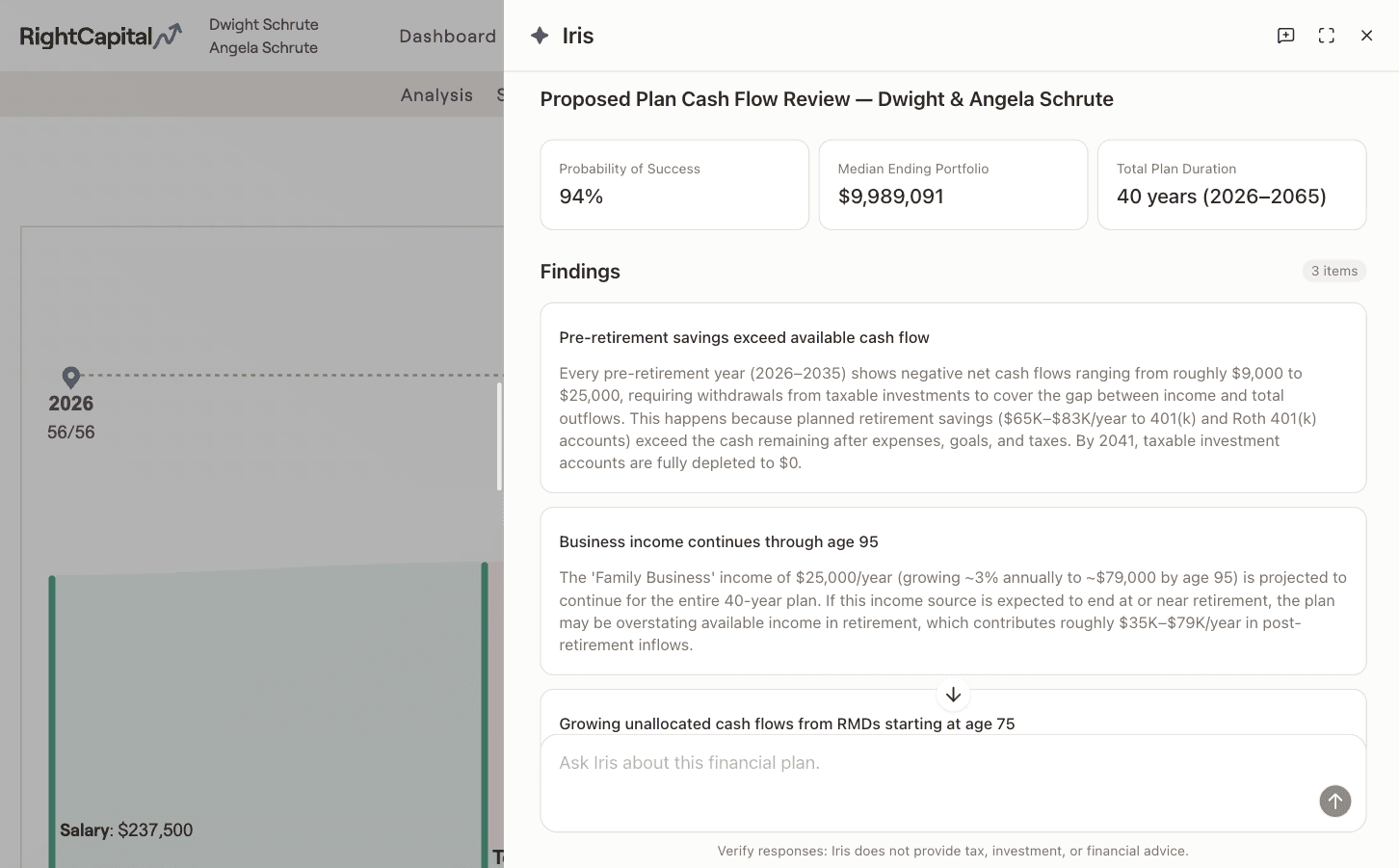 Iris AI's Cash Flow Review of a proposed plan — 94% probability of success, a $9,989,091 median ending portfolio, a 40-year duration — above findings on pre-retirement savings exceeding available cash flow and business income running through age 95