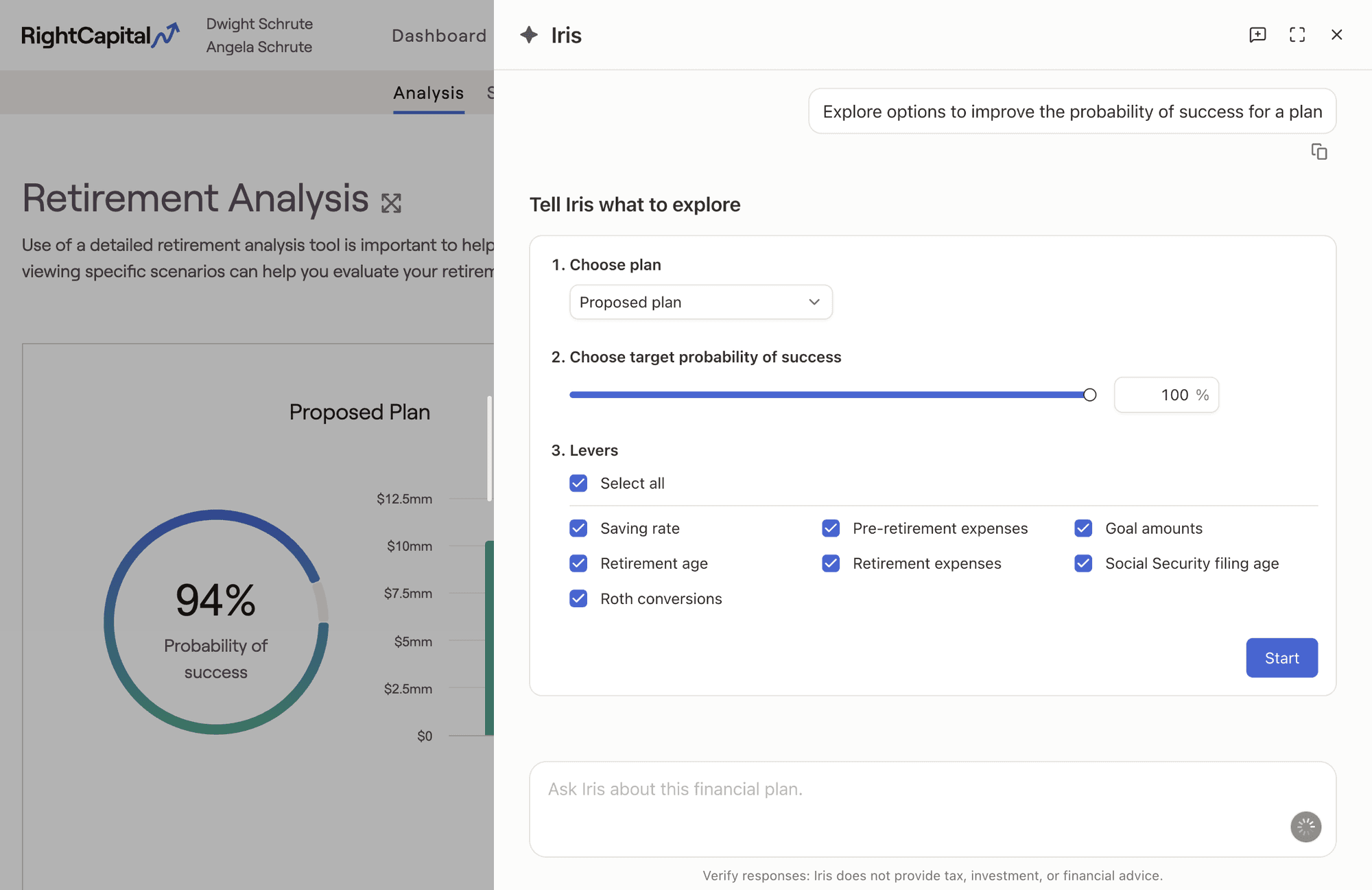 Iris AI's Plan Builder open beside Retirement Analysis: pick the plan, set a target probability of success, and choose the levers Iris may move — saving rate, retirement age, expenses, goal amounts, Social Security filing age and Roth conversions