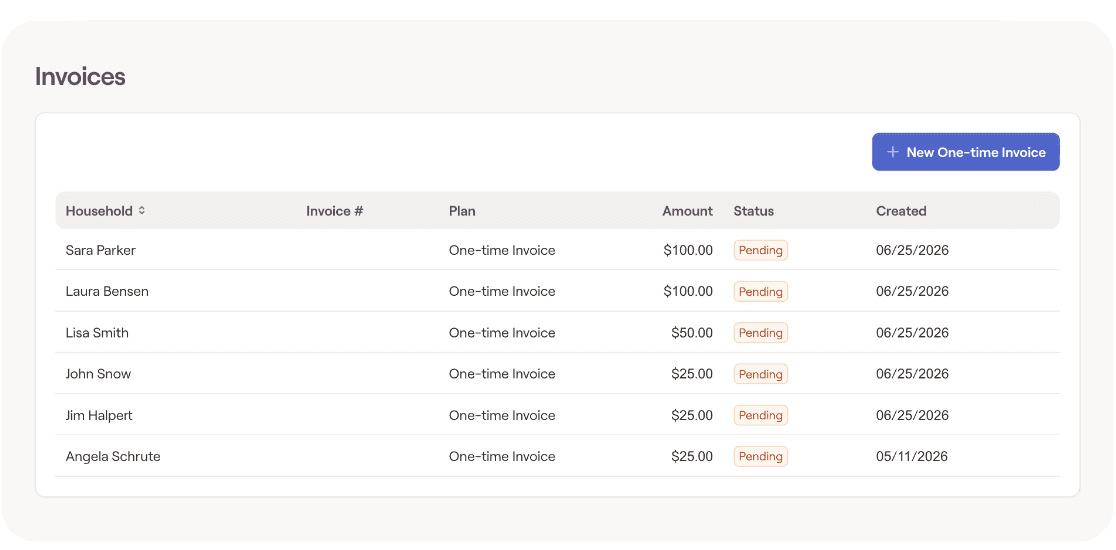 RightPay's Invoices table, listing one-time invoices by household with their amount, pending payment status and created date, beside a button to raise a new one