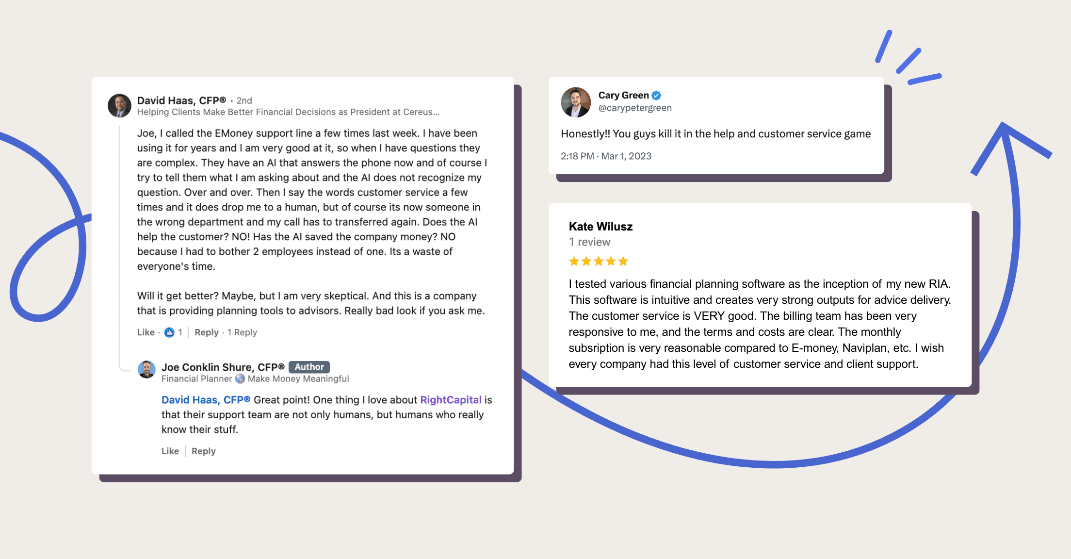 Financial advisor social media posts about RightCapital's Support Team