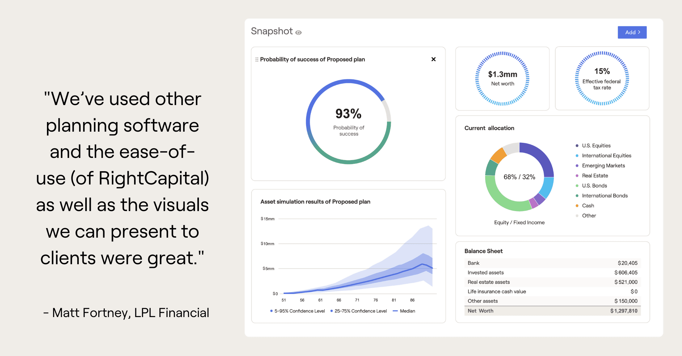 Screenshot of RightCapital Snapshot with quote "We've used other planning software and the ease-of-use (of RightCapital) as well as the visuals we can present to the clients were great."
