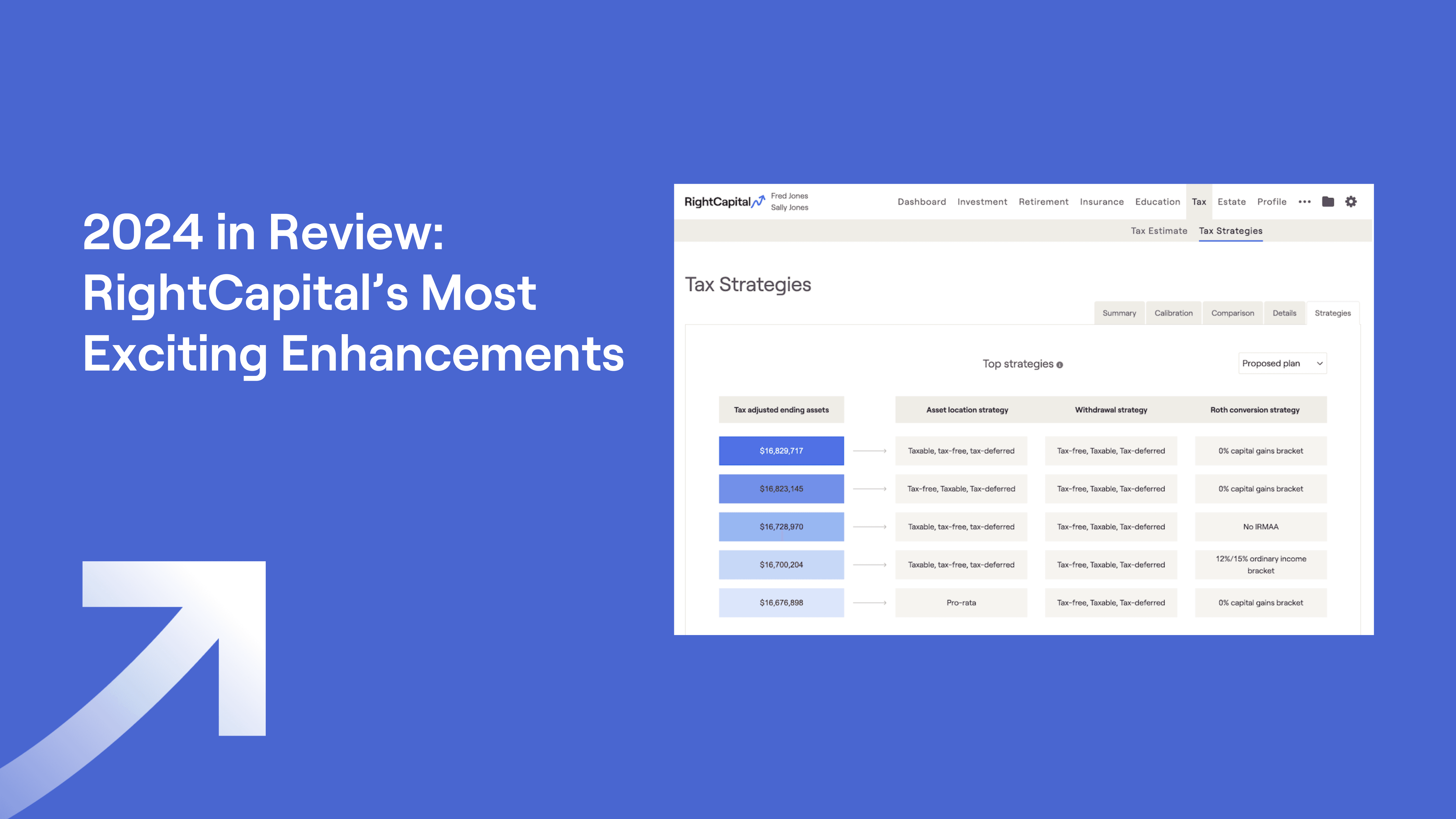 Screenshot of RightCapital's Tax Strategies section with text "2024 in Review: RightCapital's Most Exciting Enhancements"