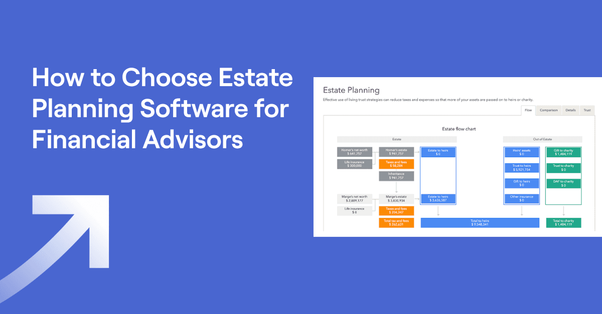 Estate Planning flowchart from RightCapital with the header "How to Choose Estate Planning Software for Financial Advisors"
