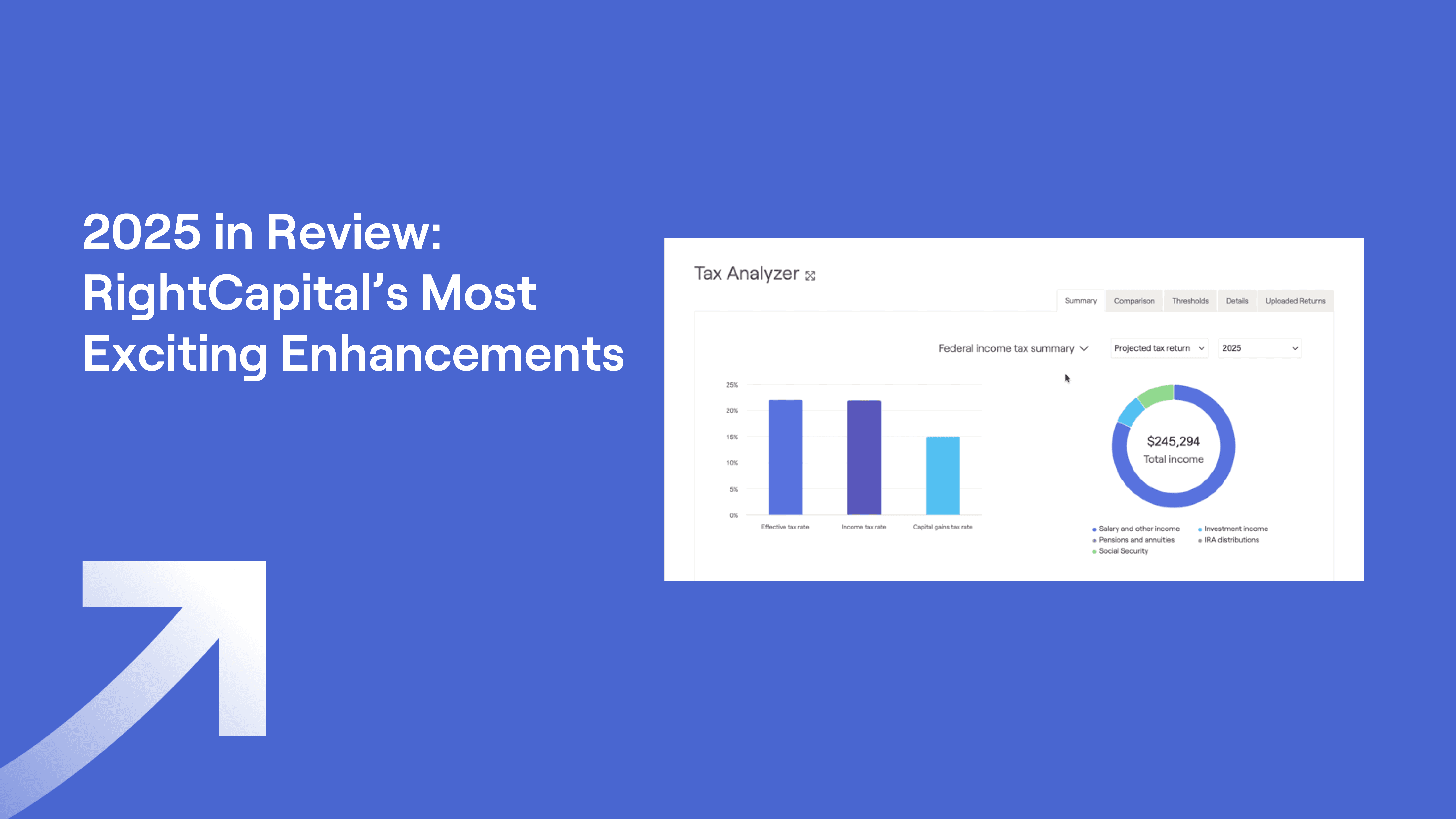 Screenshot of RightCapital's Tax Analyzer with words "2025 in Review: RightCapital's Most Exciting Enhancements"
