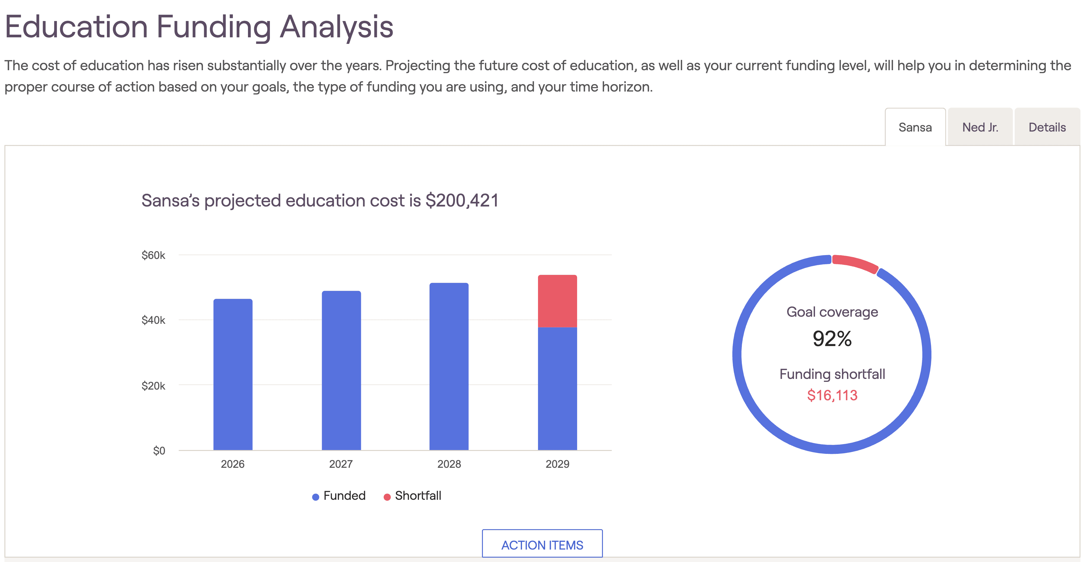 Screenshot of RightCapital's client portal and education funding