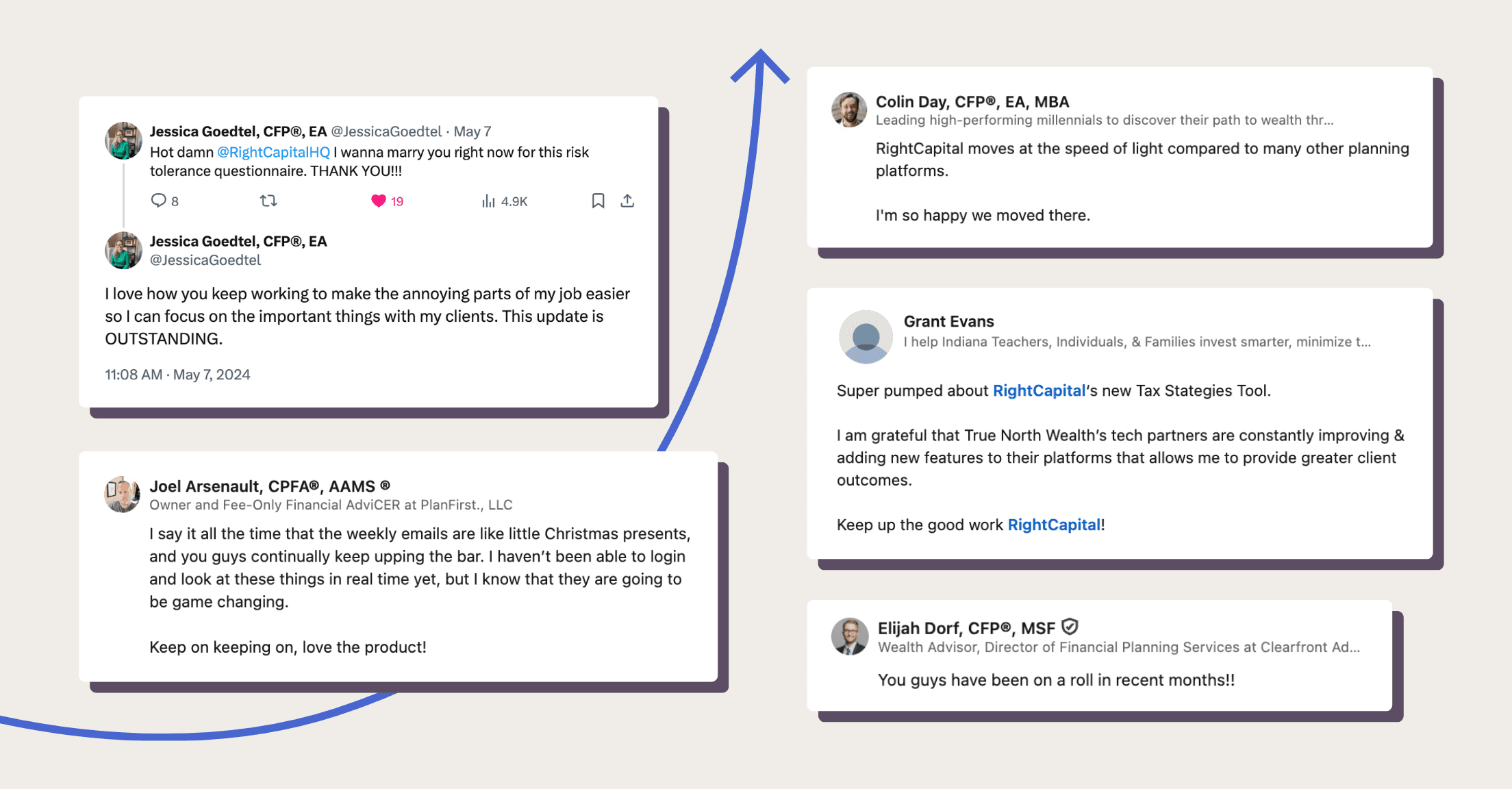 Financial advisor social media posts about RightCapital innovations