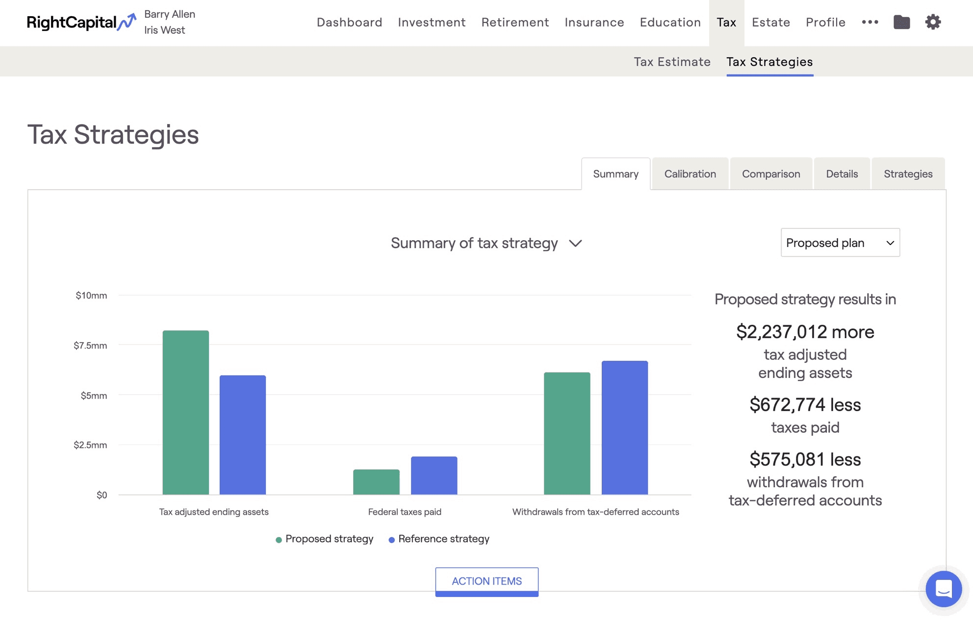 RightCapital screenshot of Tax Strategies financial dashboard