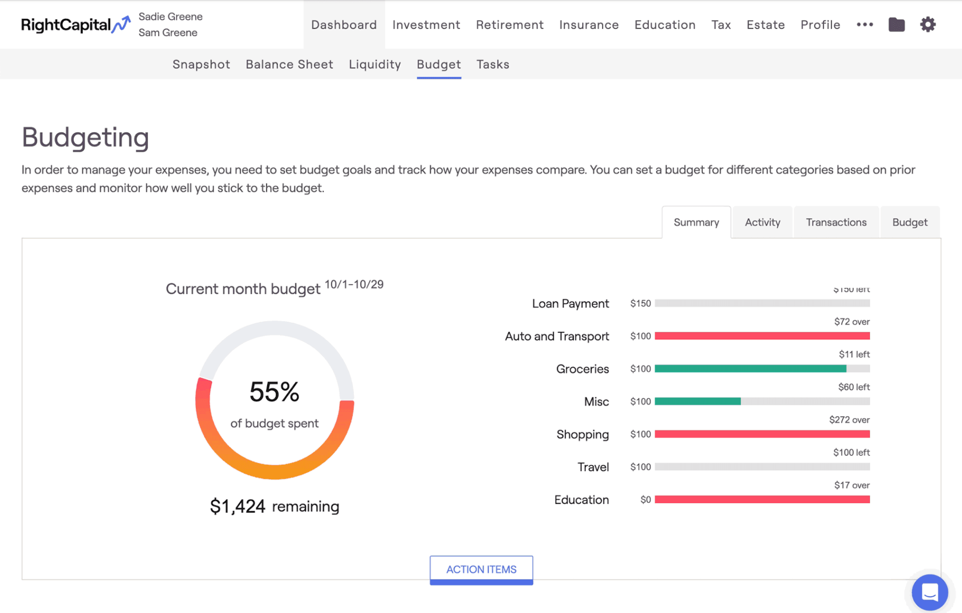 RightCapital screenshot of Budgeting Analysis financial dashboard