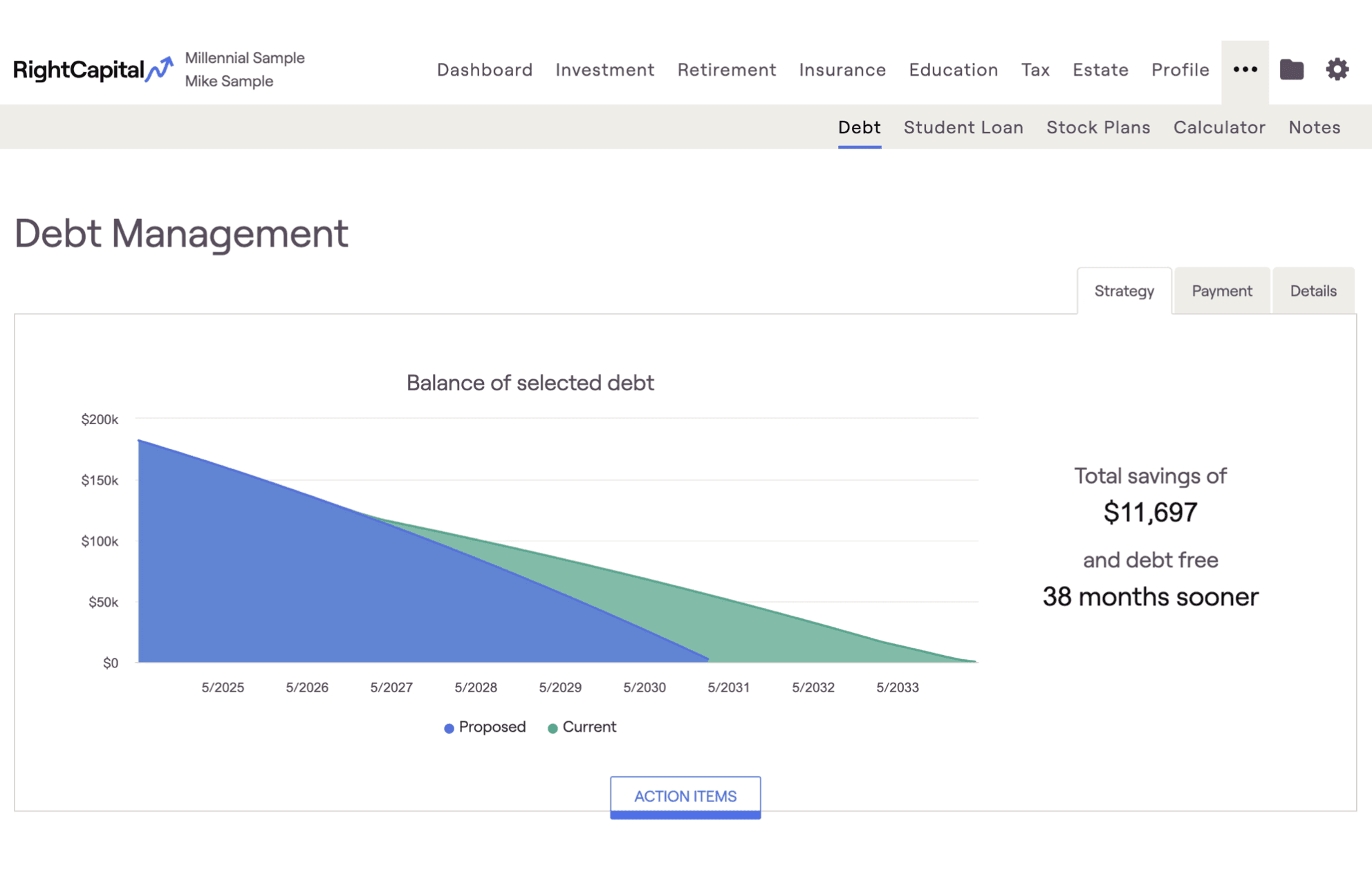 RightCapital screenshot of Debt Management financial dashboard