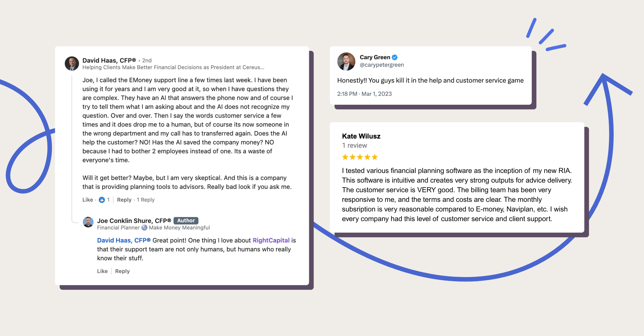Financial advisor social media posts about RightCapital's Support Team