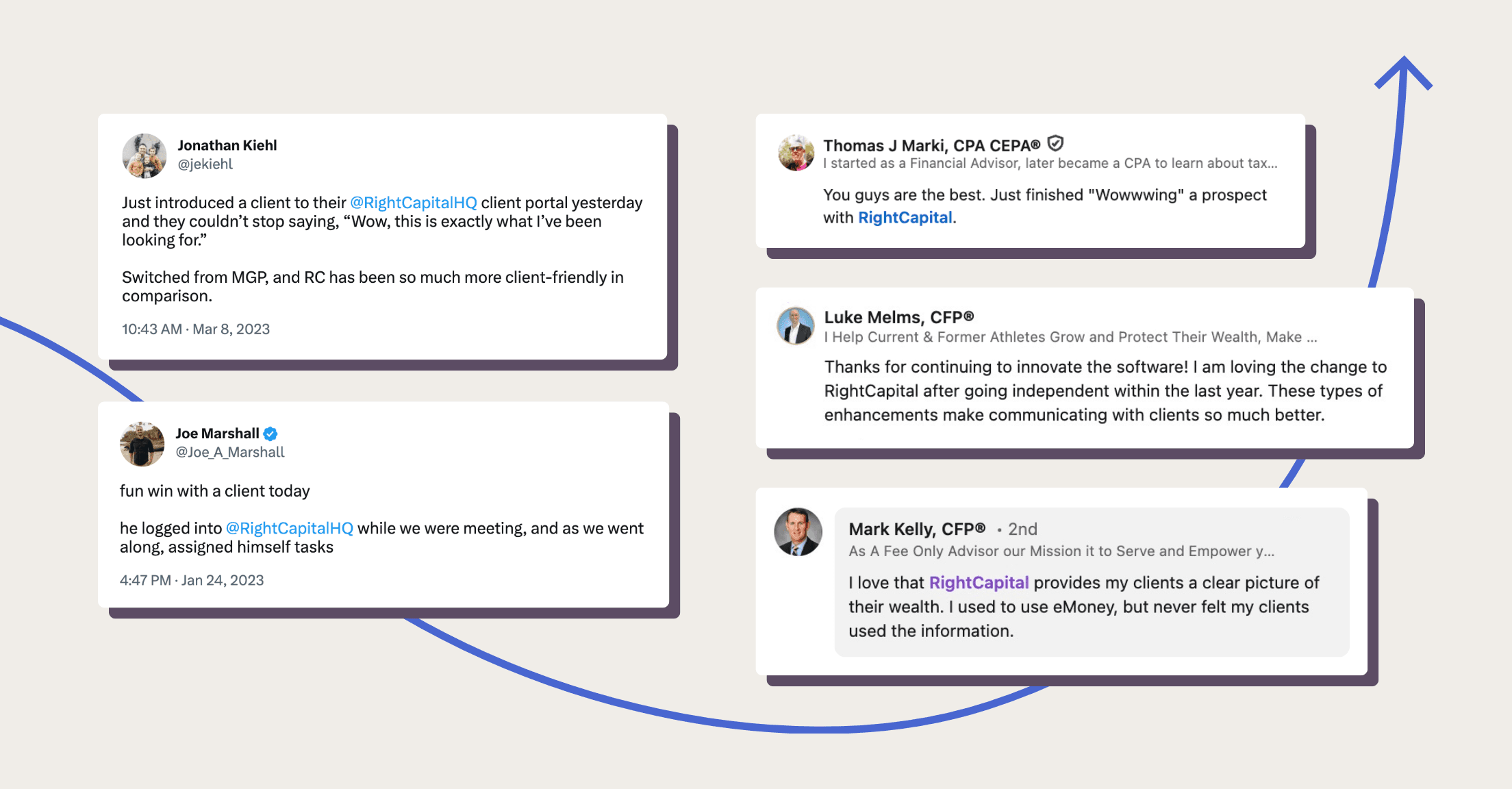 Financial advisor social media posts about RightCapital's impact on clients and prospects