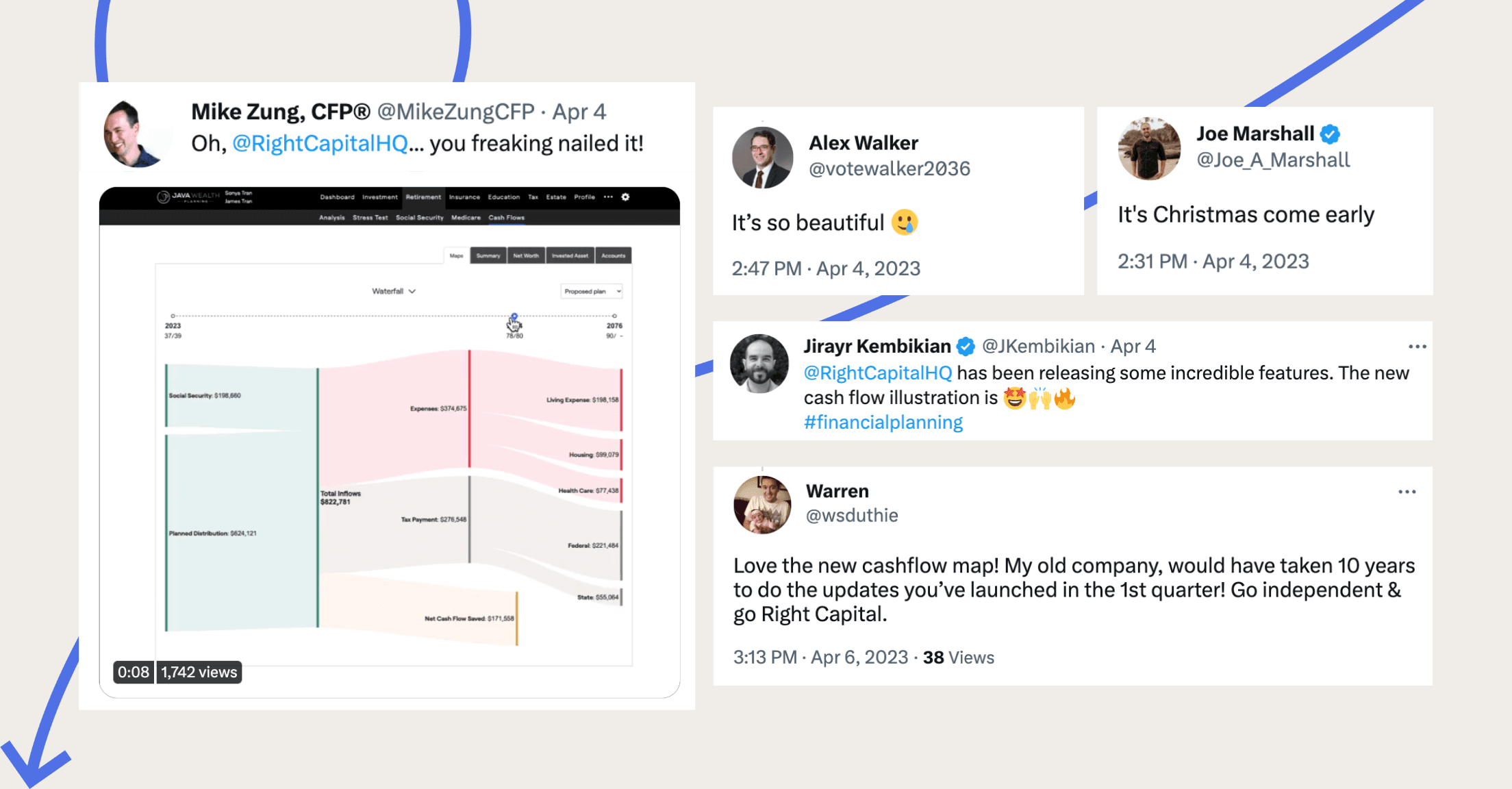 Tweets about how much advisors love the Cash Flow Maps feature within RightCapital