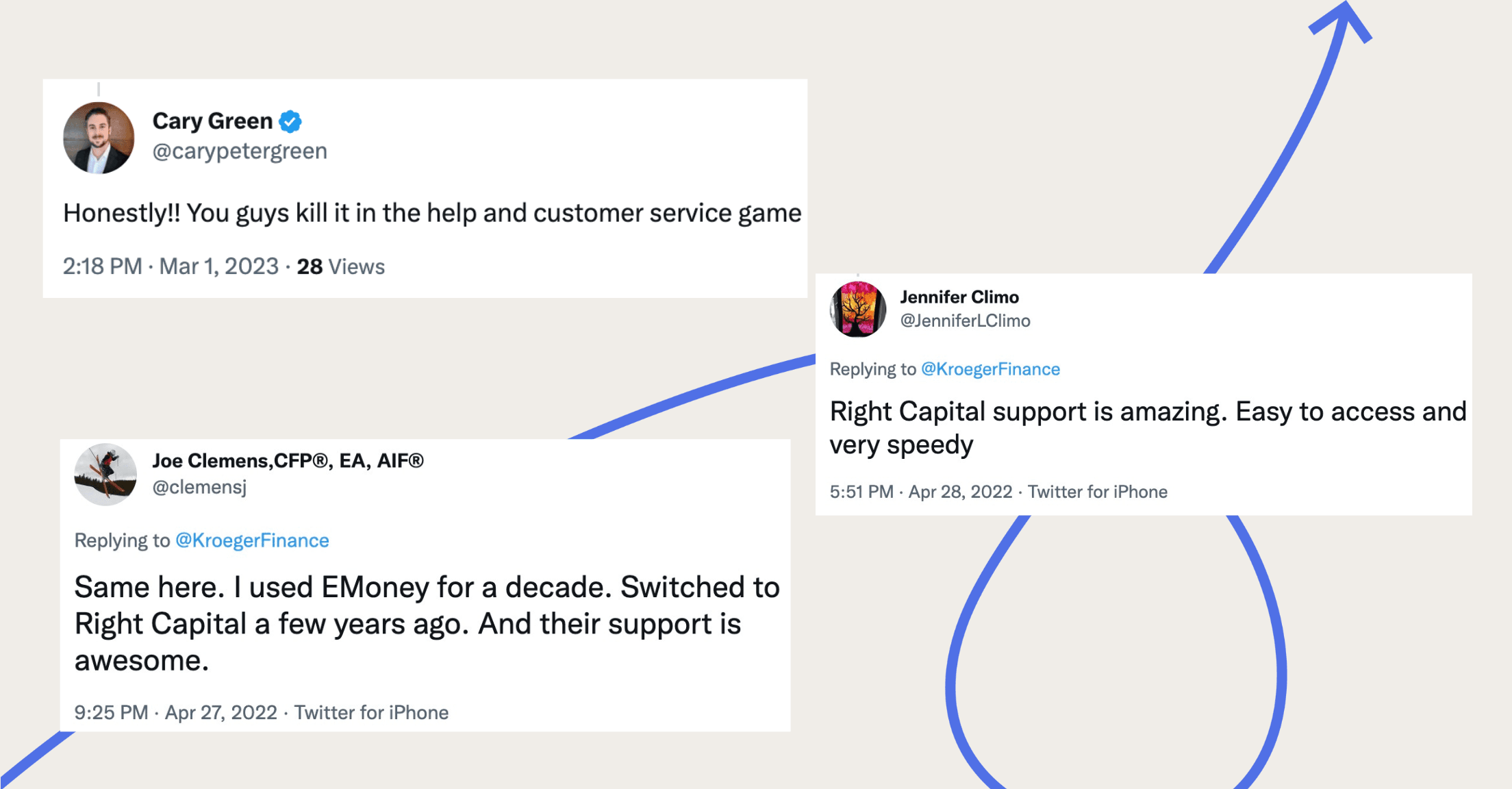 Tweets about how much advisors love the support team at RightCapital