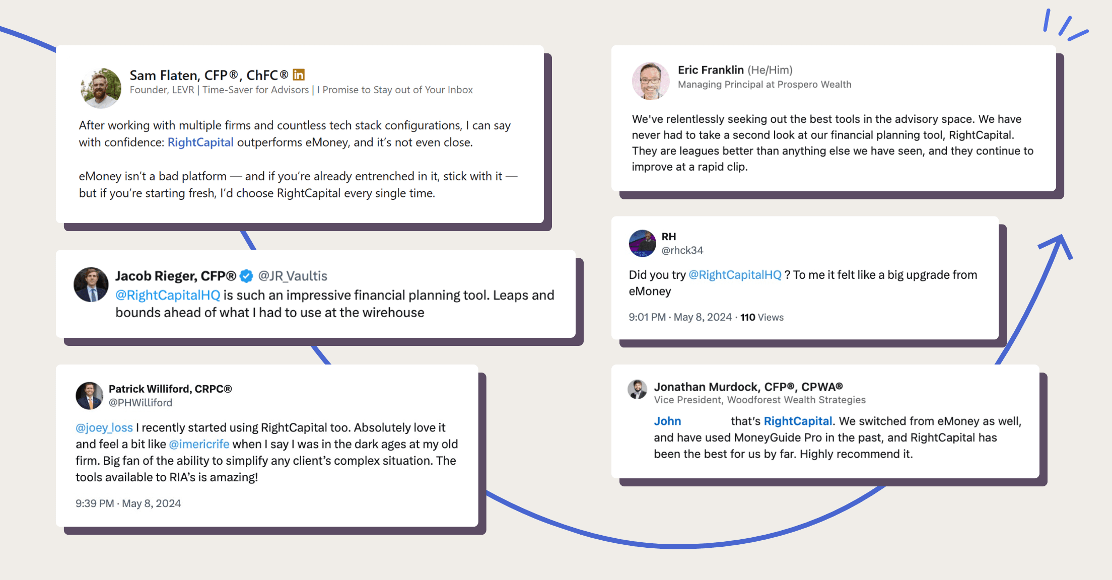 Financial advisor social media posts about RightCapital standing out vs. eMoney and MoneyGuide