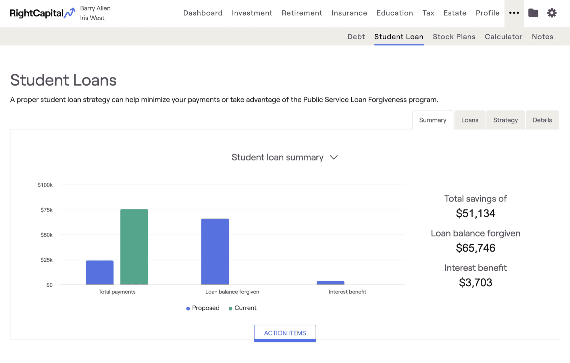RightCapital screenshot of Student Loans financial dashboard