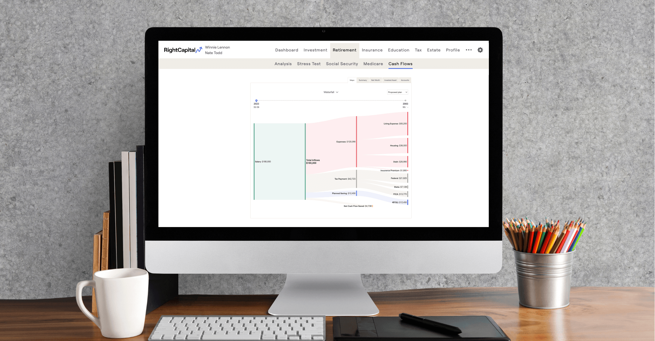 Screenshot of RightCapital's Cash Flow Maps on a computer screen sitting on a desk