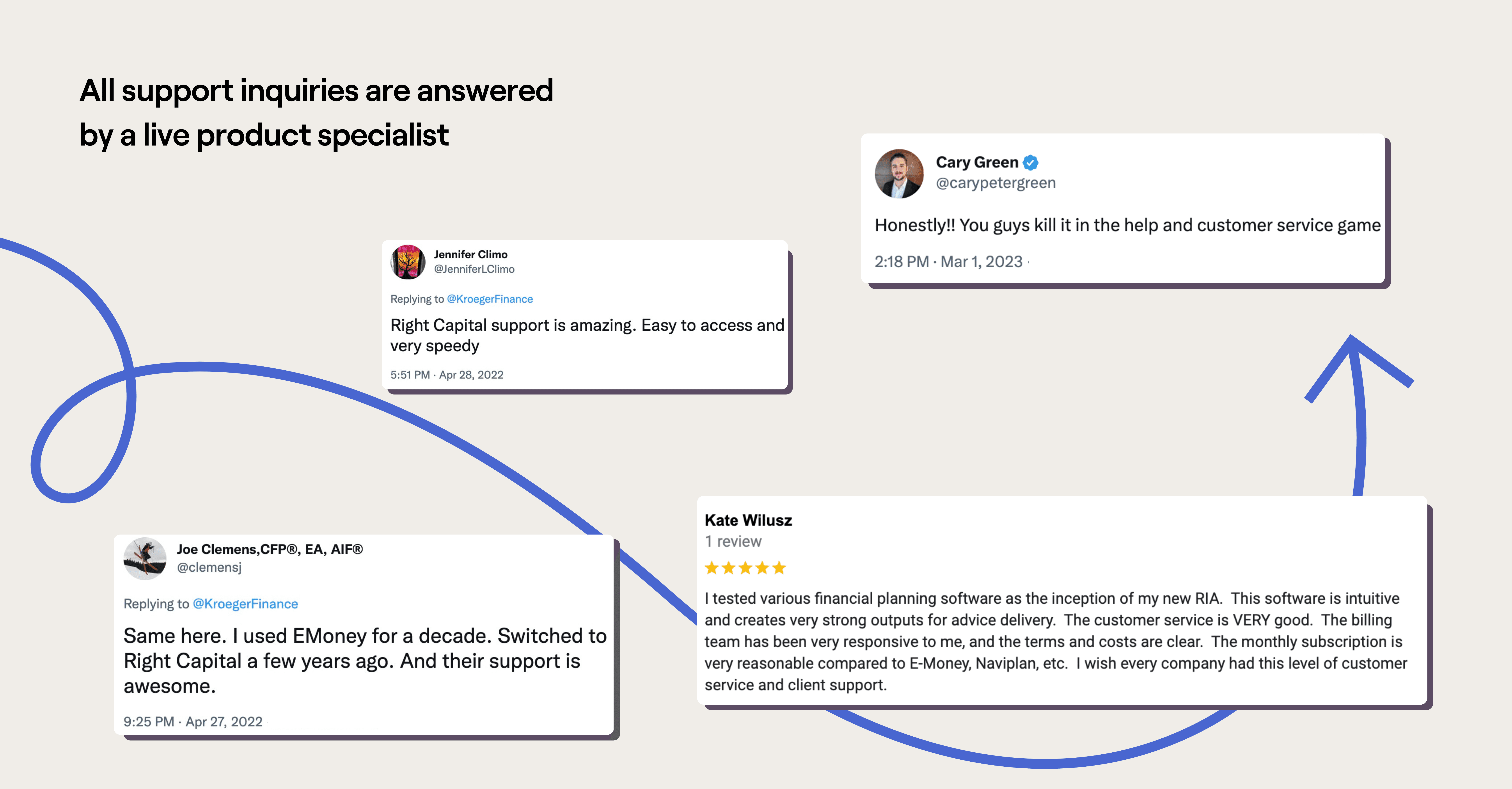 Social media posts about how much financial advisors love the support team at RightCapital’s financial planning software