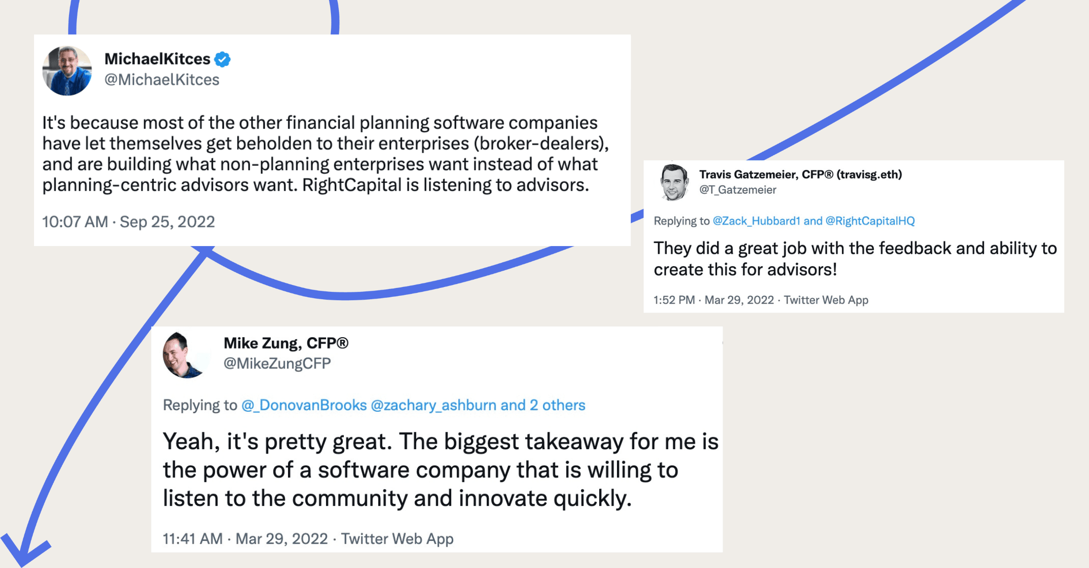 Tweets about how much RightCapital listens to advisors to make things happen