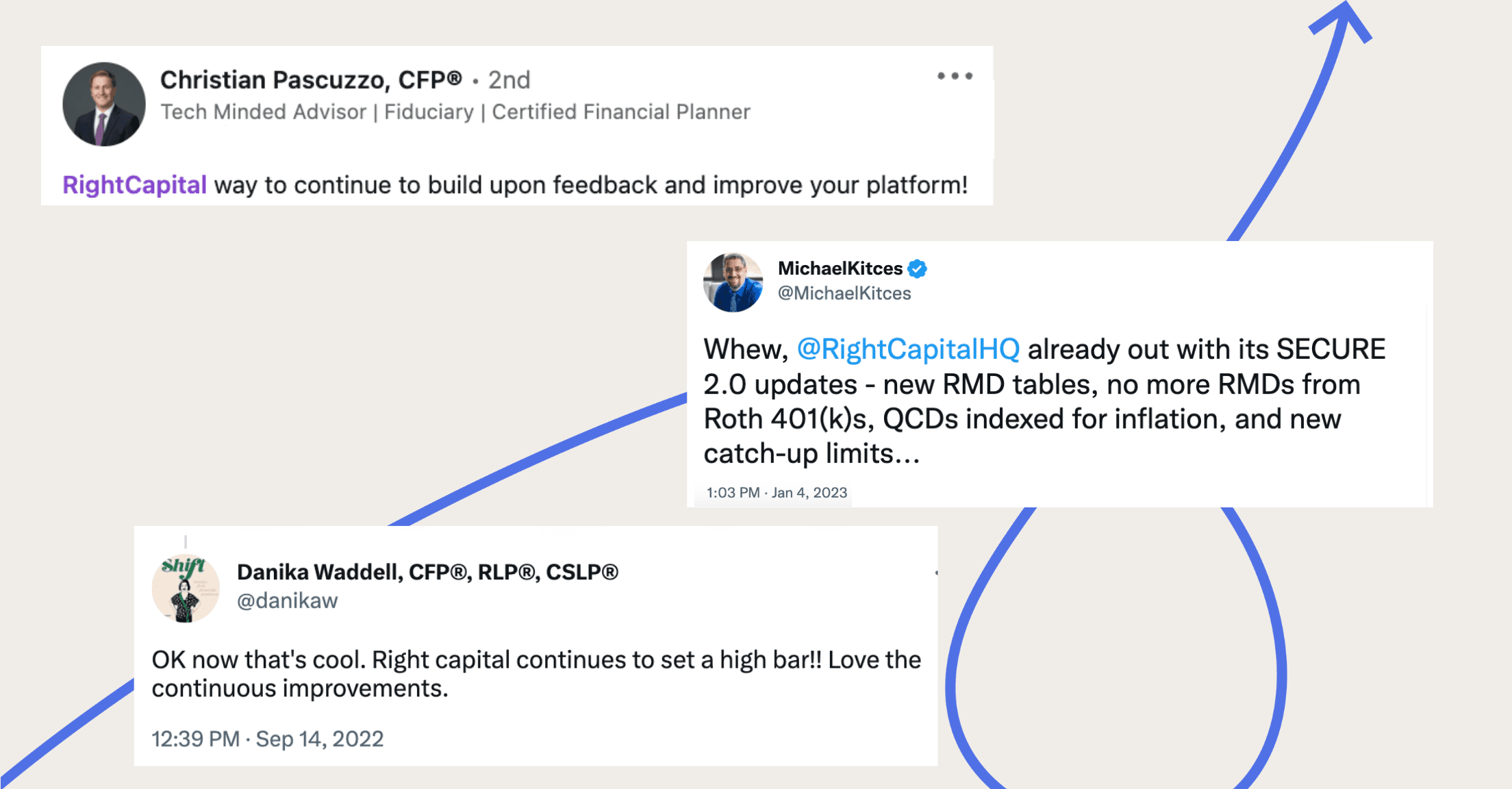 Tweets about how much RightCapital is constantly improving and innovating