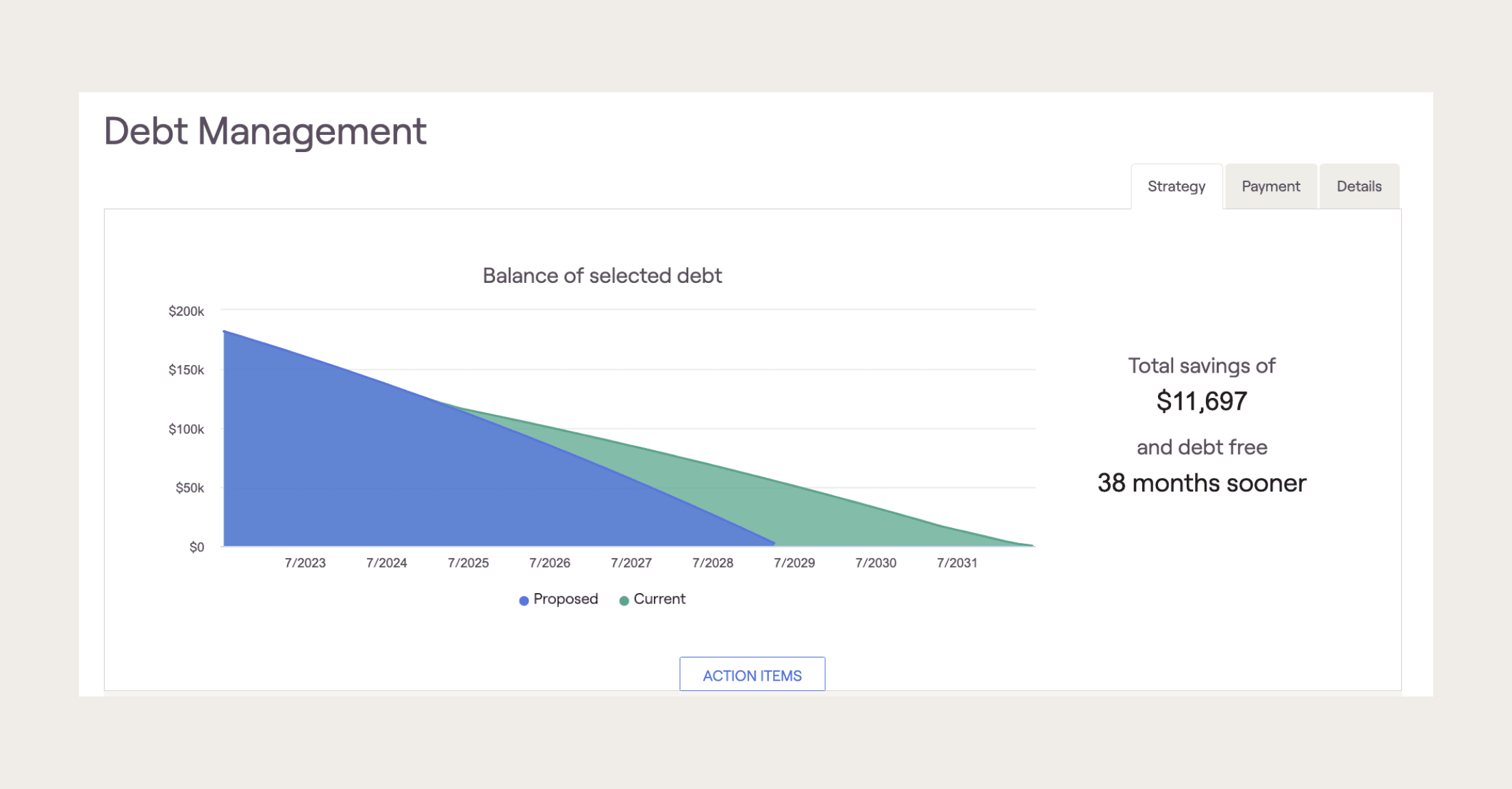 RightCapital screenshot of debt management solution showing total savings and how many months sooner clients are debt-free