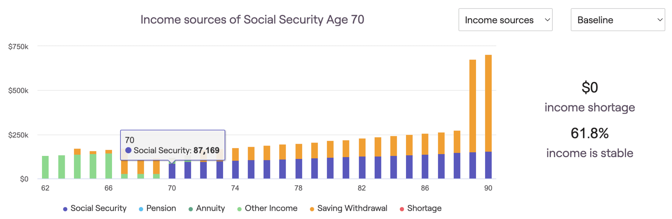 RightCapital Tools for Insurance Needs and SSA Scenarios