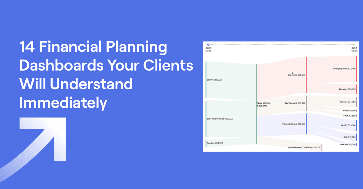 Screenshot of RightCapital's Cash Flow Maps with the title "14 Financial Planning Dashboards Your Clients Will Understand Immediately""