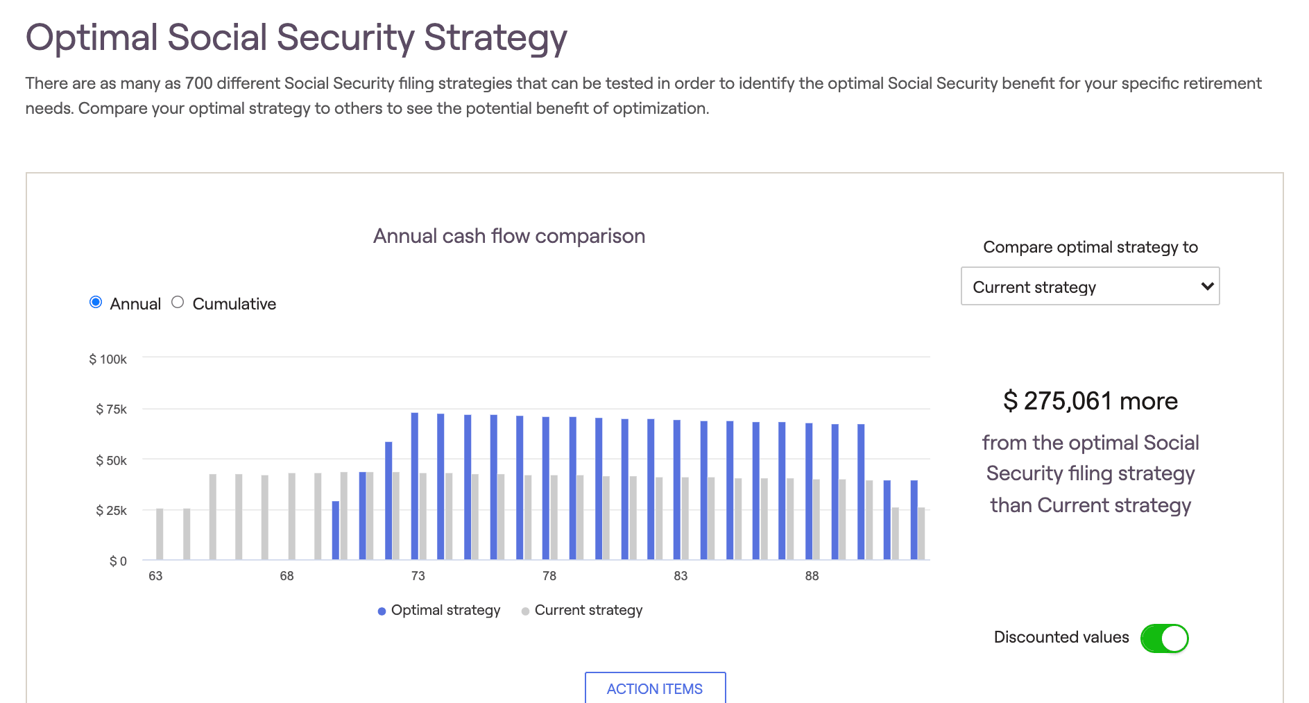 Optimal Social Security Strategy screenshot from RightCapital platform