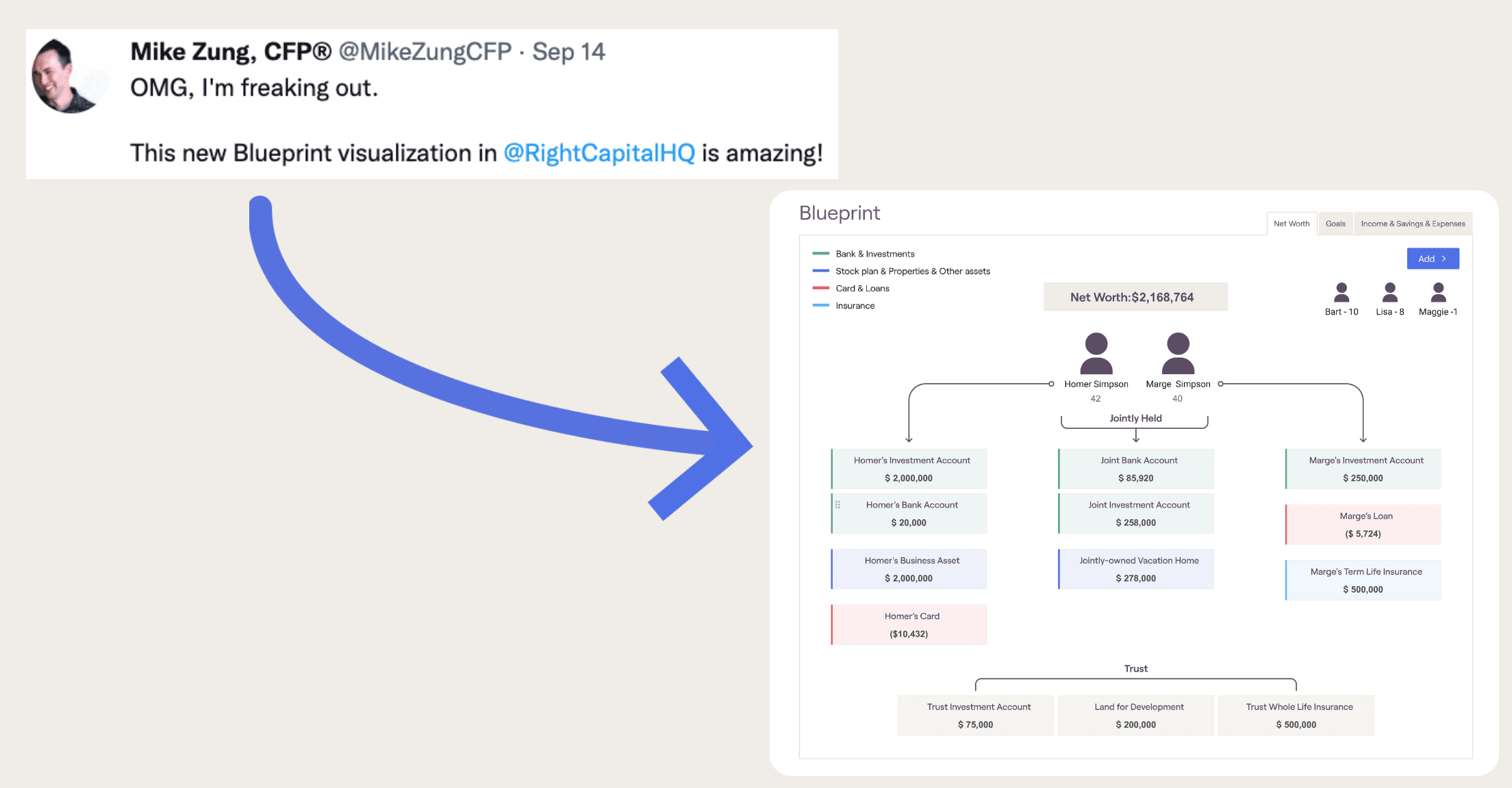 Tweet from advisor calling RightCapital's Blueprint feature "amazing" alongside a screenshot from the financial planning software