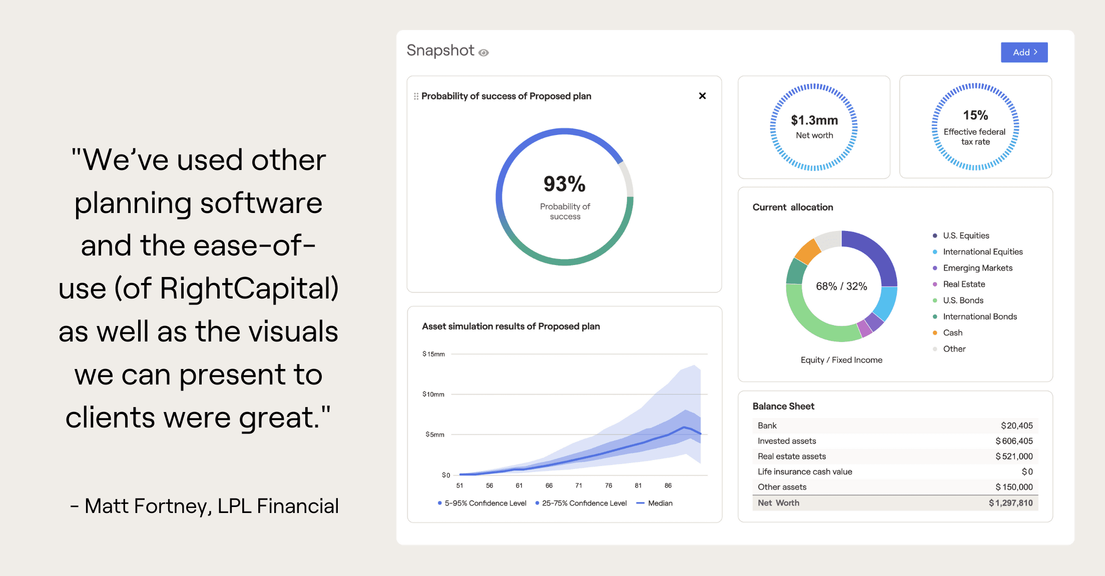 Screenshot of RightCapital Snapshot with quote "We've used other planning software and the ease-of-use (of RightCapital) as well as the visuals we can present to the clients were great."