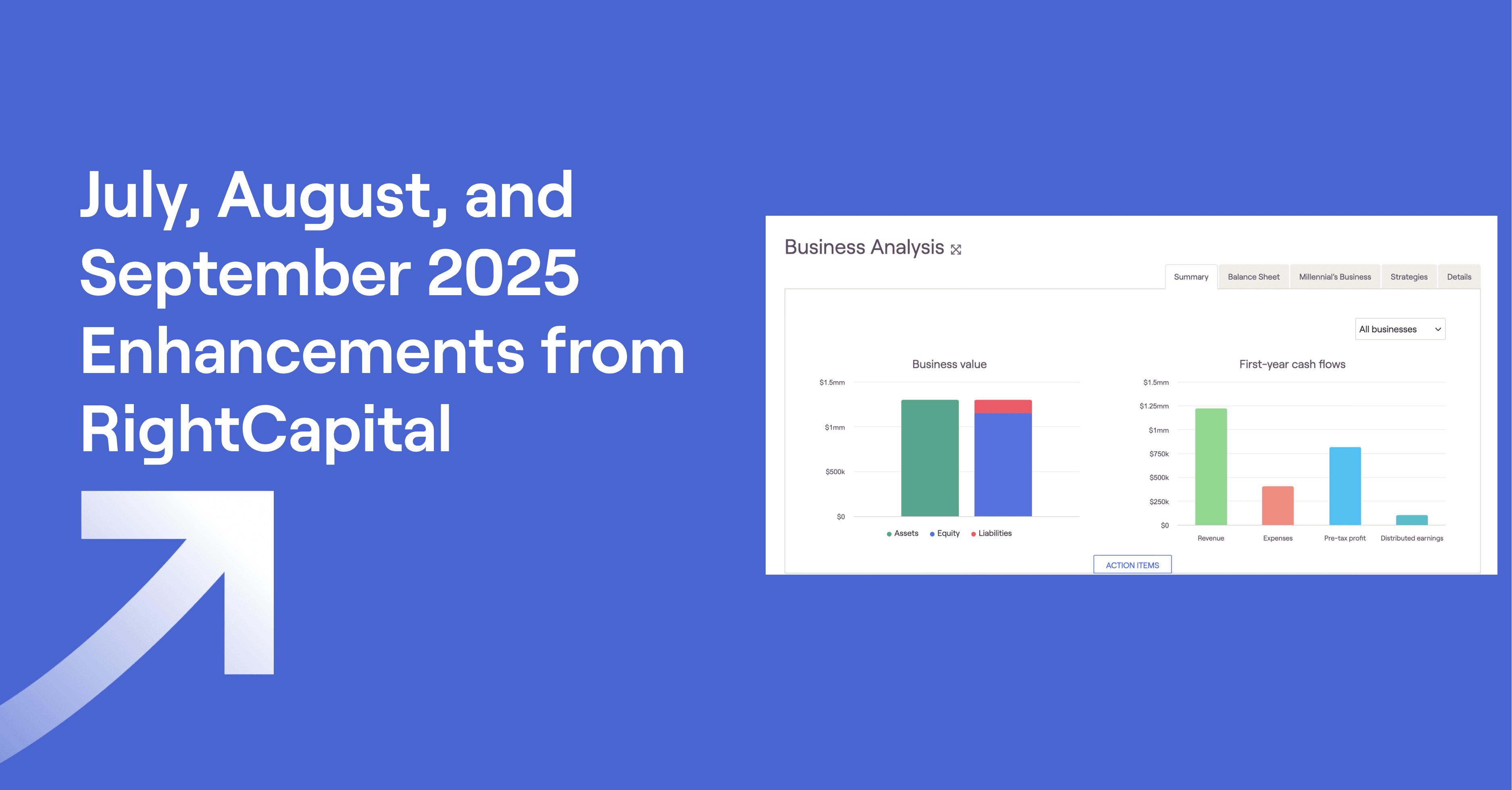 Screenshot of RightCapital's business module and text "July, August, and September 2025 Enhancements from RightCapital"
