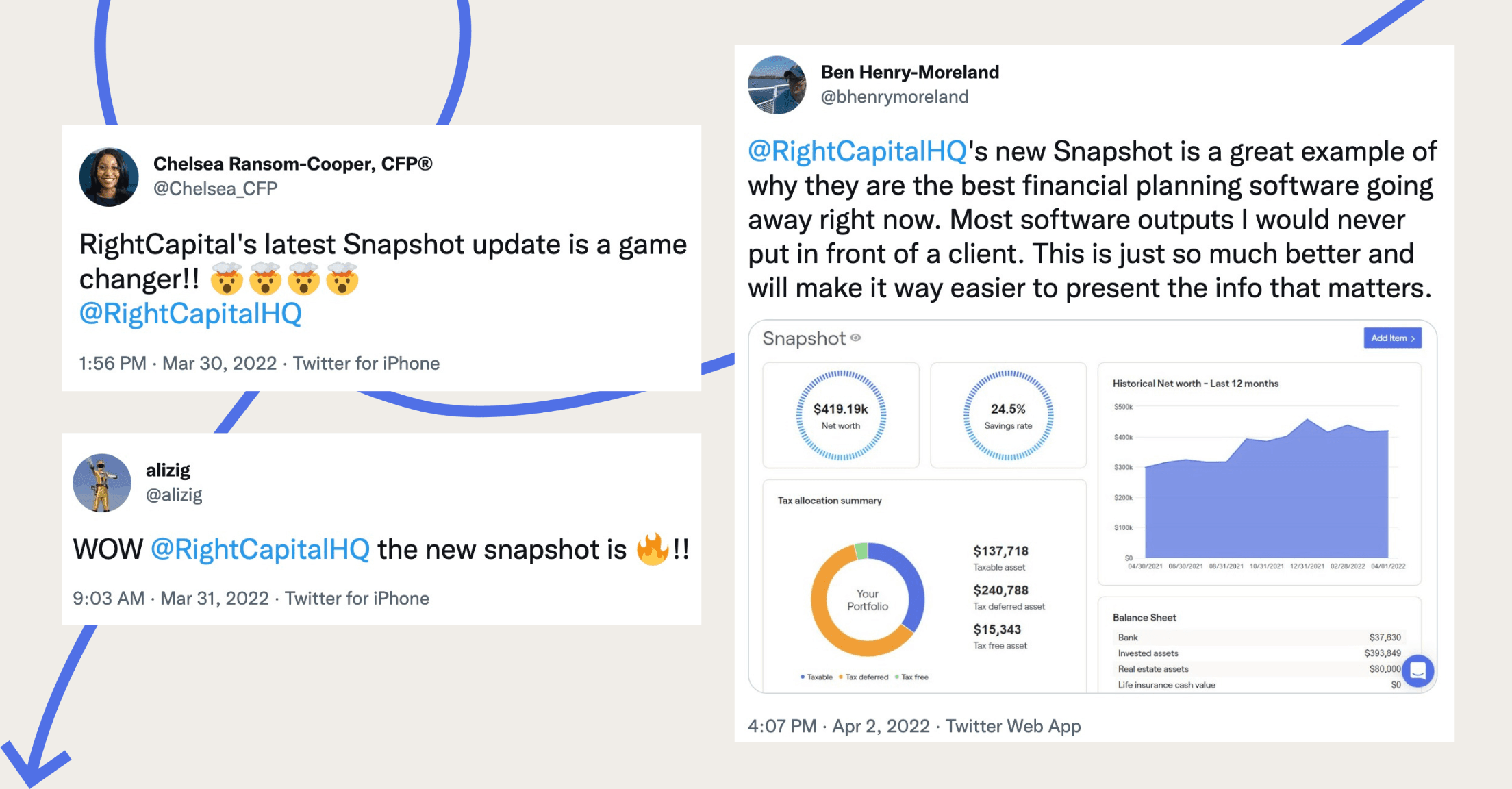 Tweets about how much advisors love the new Snapshot feature from RightCapital