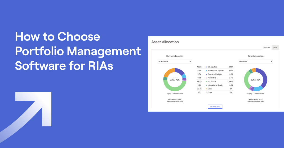 Title of "How to Choose Portfolio Management Software for RIAs" and screenshot of RightCapital's Asset Allocation tool