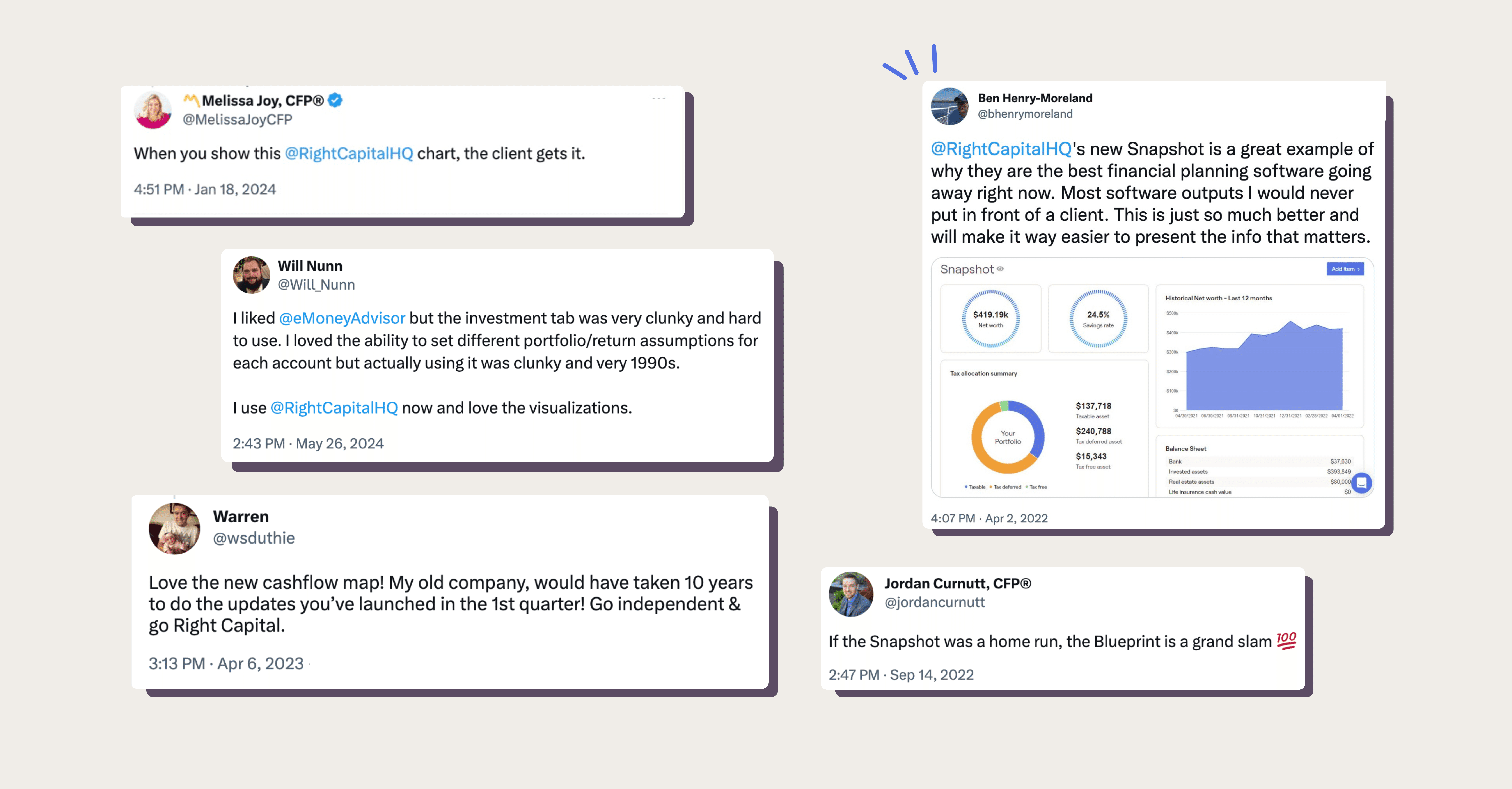 Financial advisor social media posts about RightCapital visuals and visualizations