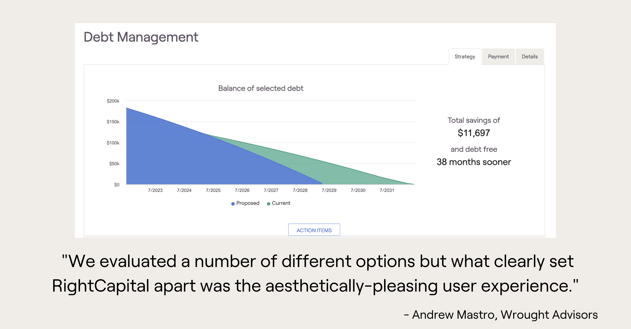 RightCapital screenshot and quote from advisor Andrew Mastro  "We evaluated a number of different options but what clearly set RightCapital apart was the aesthetically-pleasing user experience."