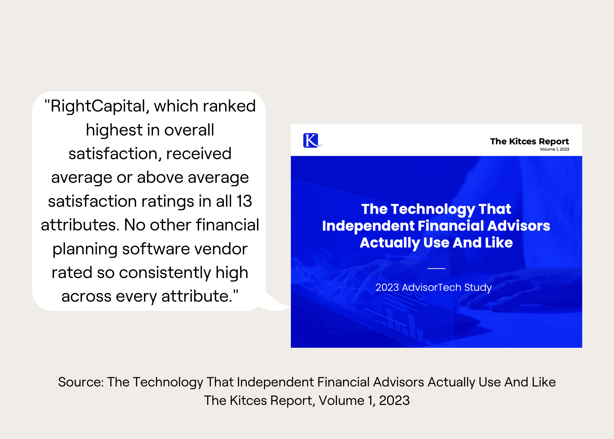 Quote from Kitces Report on "The Technology That Independent Financial Advisors Actually Use and Like": "RightCapital, which ranked highest in overall satisfaction, received average or above average satisfaction ratings in all 13 attributes. No other financial planning software vendor rated so consistently high across every attribute."