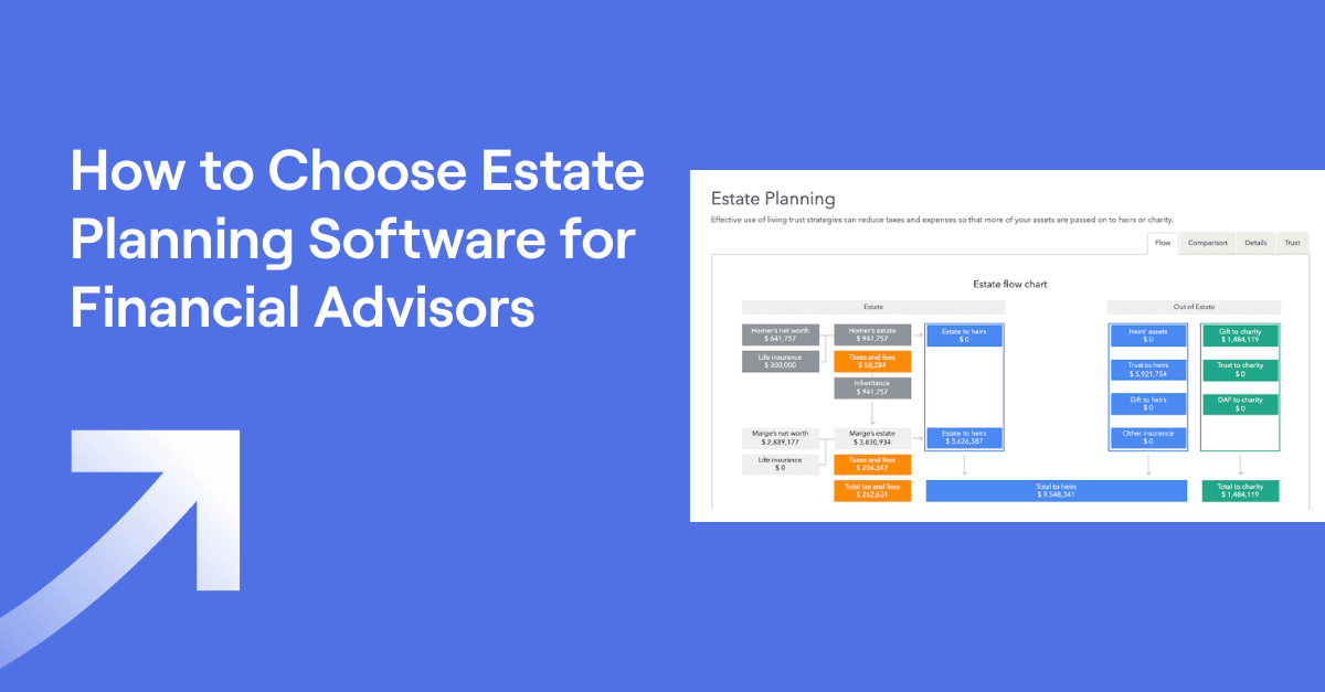 Estate Planning flowchart from RightCapital with the header "How to Choose Estate Planning Software for Financial Advisors"
