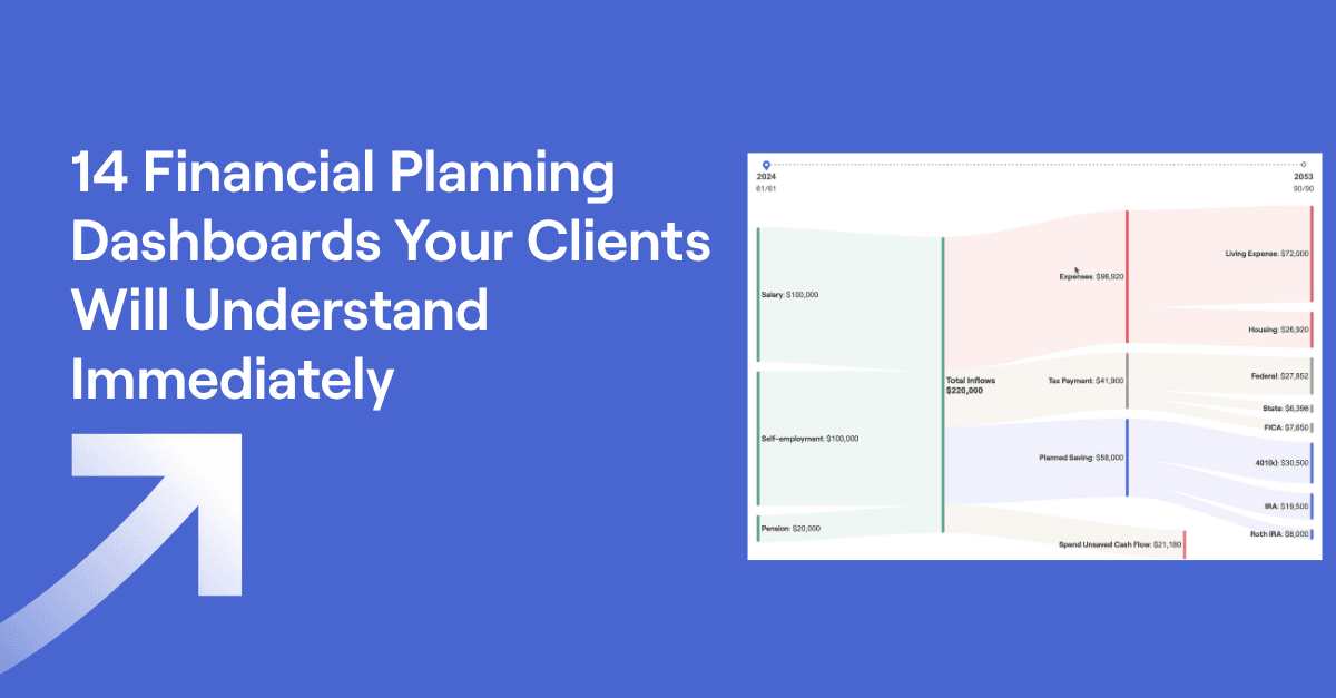 Screenshot of RightCapital's Cash Flow Maps with the title "14 Financial Planning Dashboards Your Clients Will Understand Immediately""