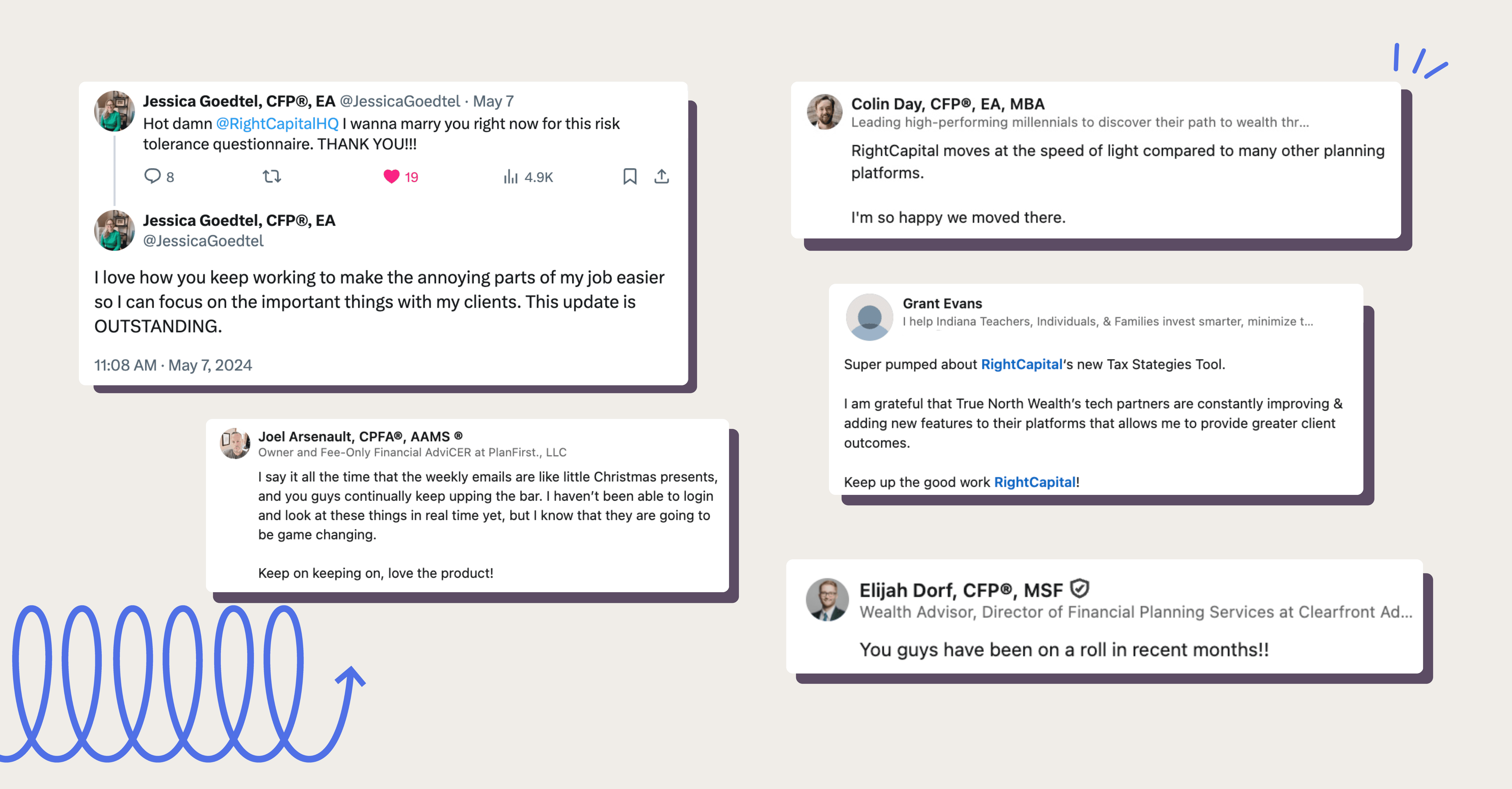 Financial advisor social media posts about RightCapital innovations