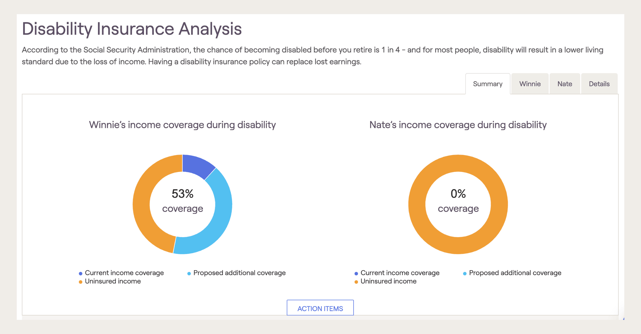 Screenshot from RightCapital financial planning software showing the Disability Insurance module