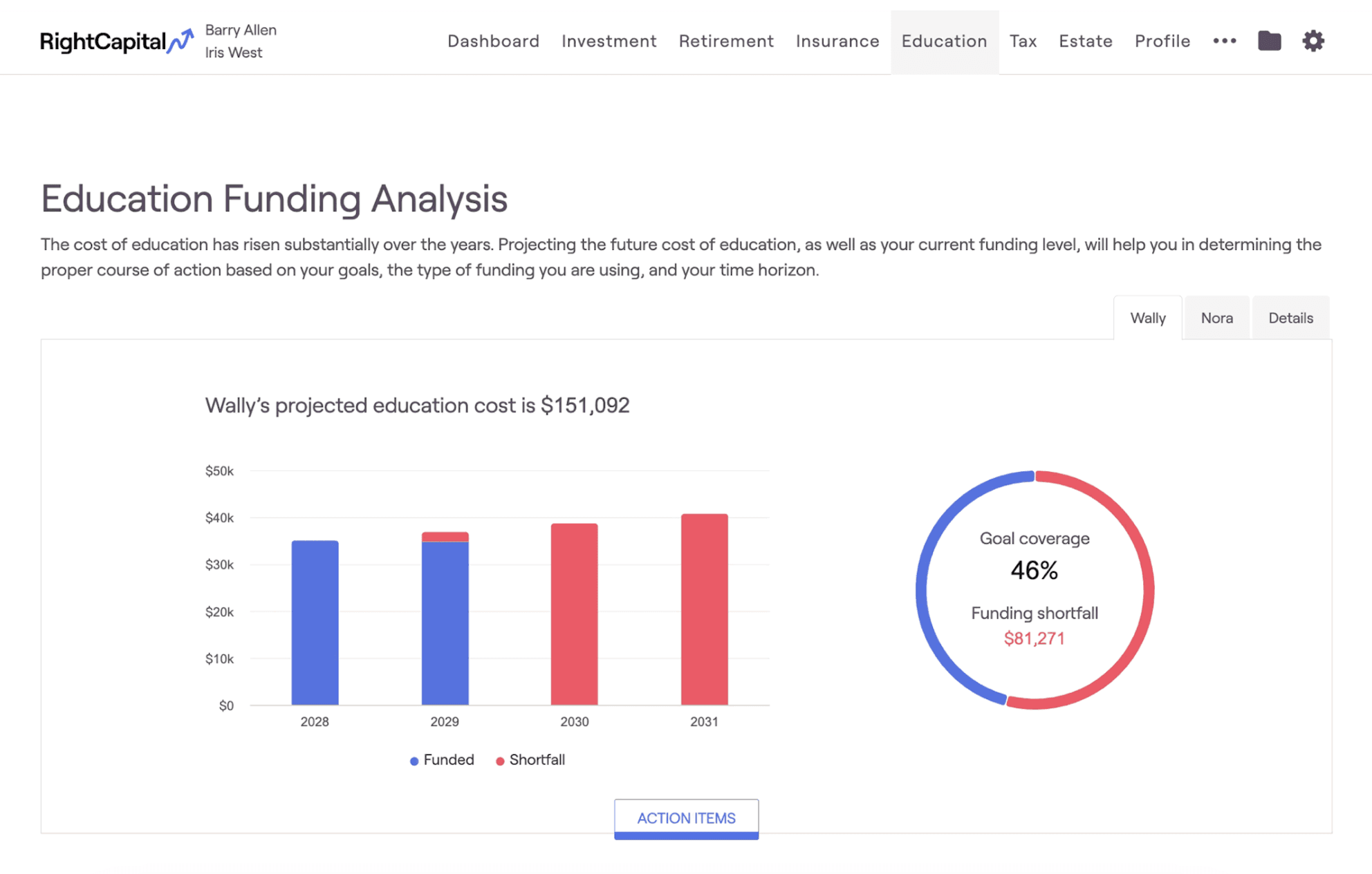 RightCapital screenshot of Education Funding Analysis financial dashboard