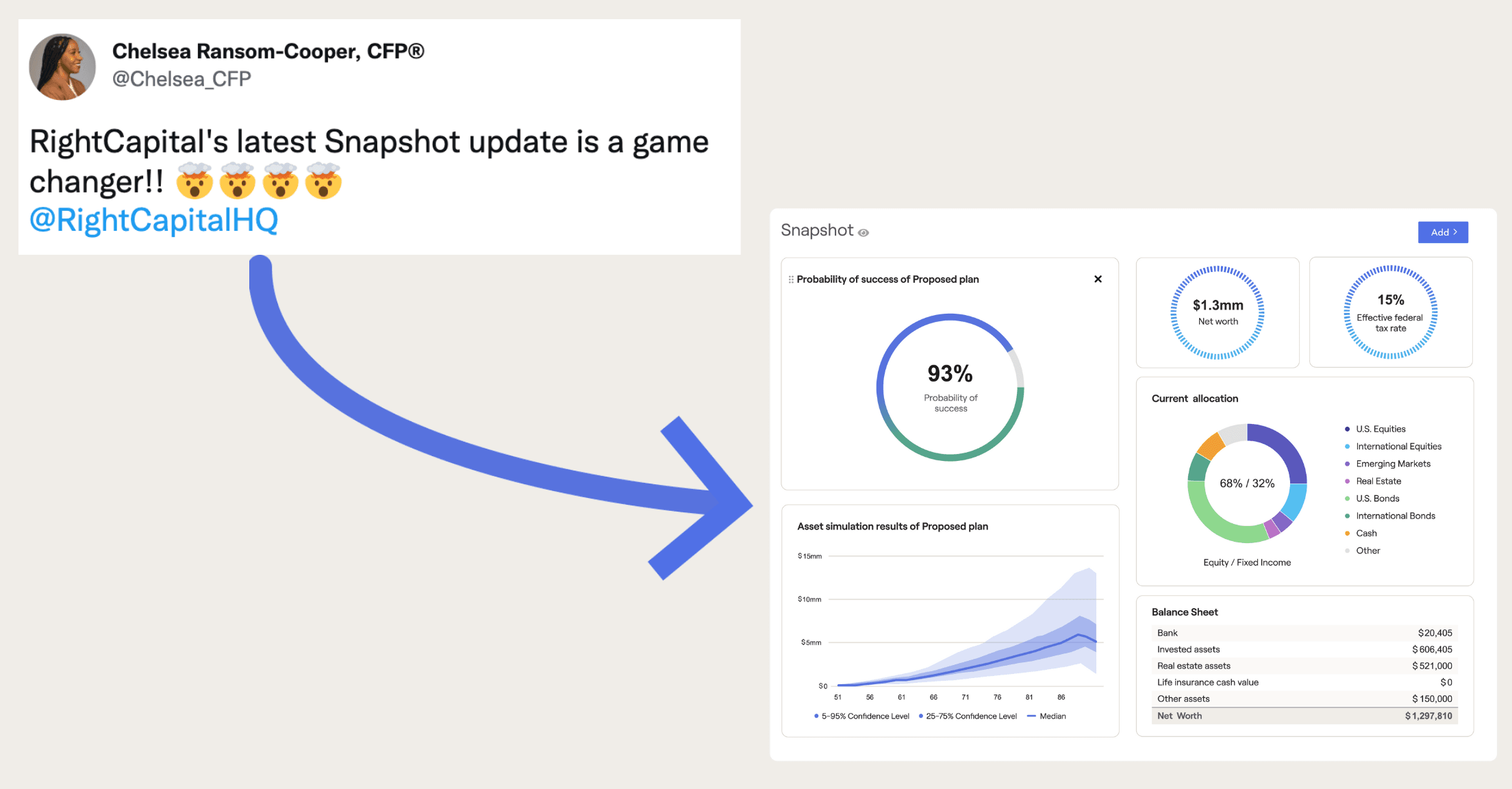 Tweet from advisor calling RightCapital's Snapshot feature a "game-changer" alongside a screenshot from the financial planning software